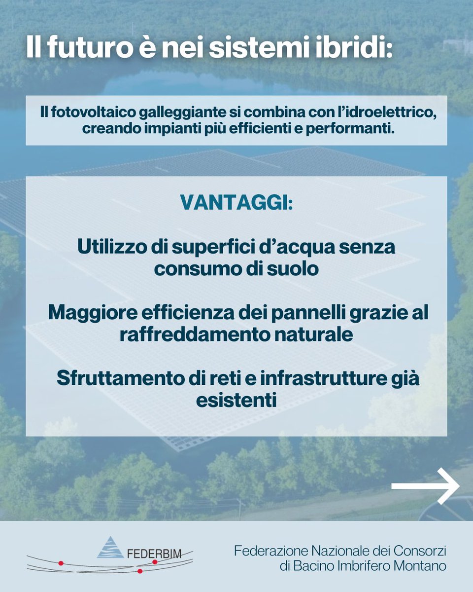 federbim's tweet photo. 🌊☀️ Acqua + sole = energia più intelligente.
Il fotovoltaico flottante, integrato con l’idroelettrico, migliora efficienza, riduce consumo di suolo e sfrutta infrastrutture esistenti.
Il futuro delle rinnovabili è ibrido. 💧⚡️
#Rinnovabili #Fotovoltaico #EnergiaPulita https://t.co/GLUBgrzegW