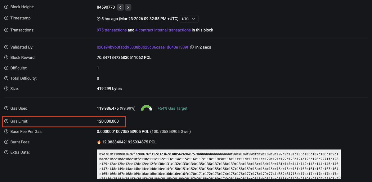 Polygon | POL tweet media