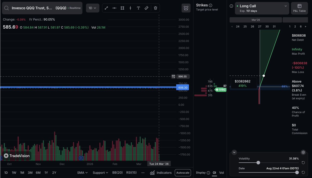 Flow Goddess tweet media