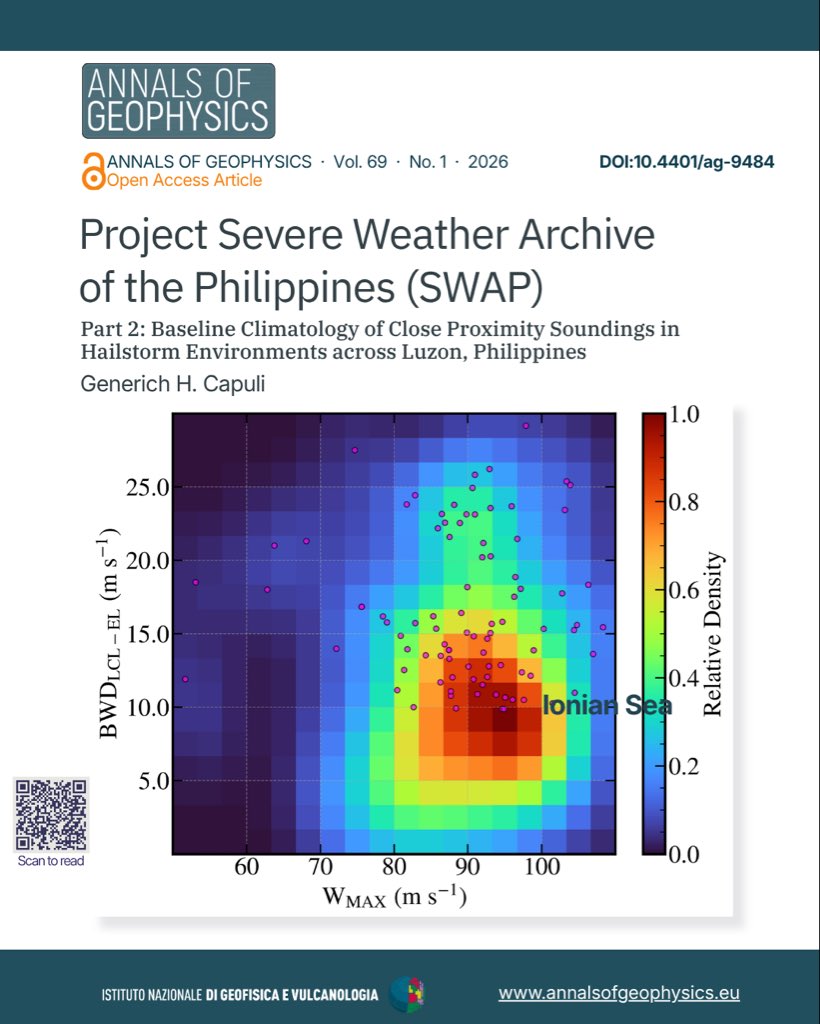 Annals of Geophysics tweet media