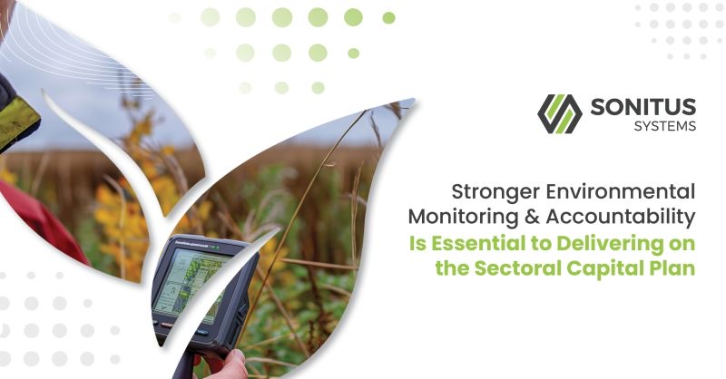 Sonitus Systems tweet media