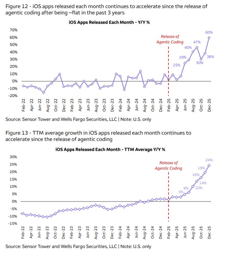 orbitant tweet media
