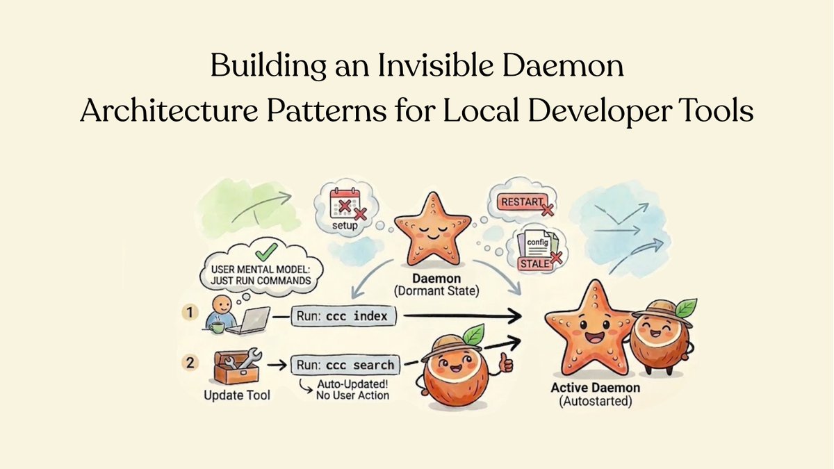 Linghua Jin 🥥 🌴 tweet media