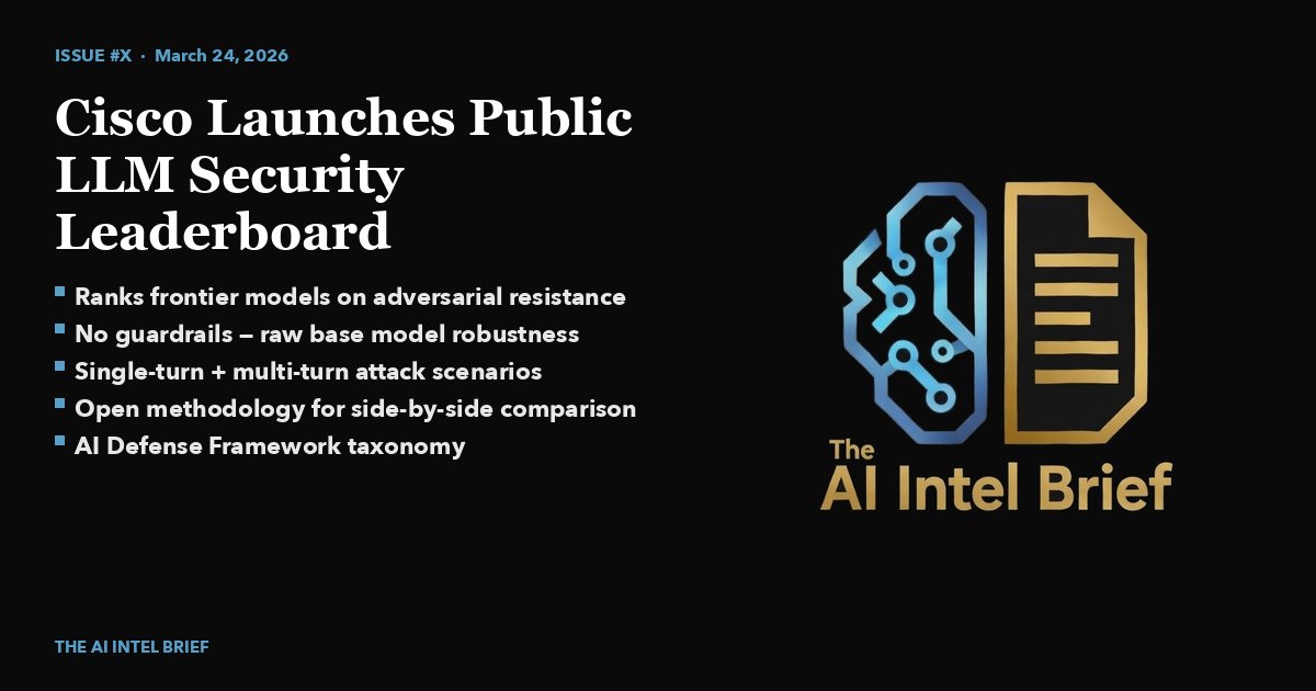 The AI Intel Brief tweet media