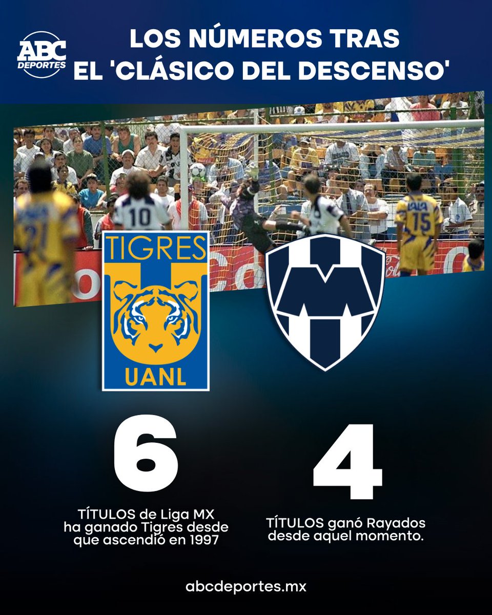 ABC Deportes MX tweet media