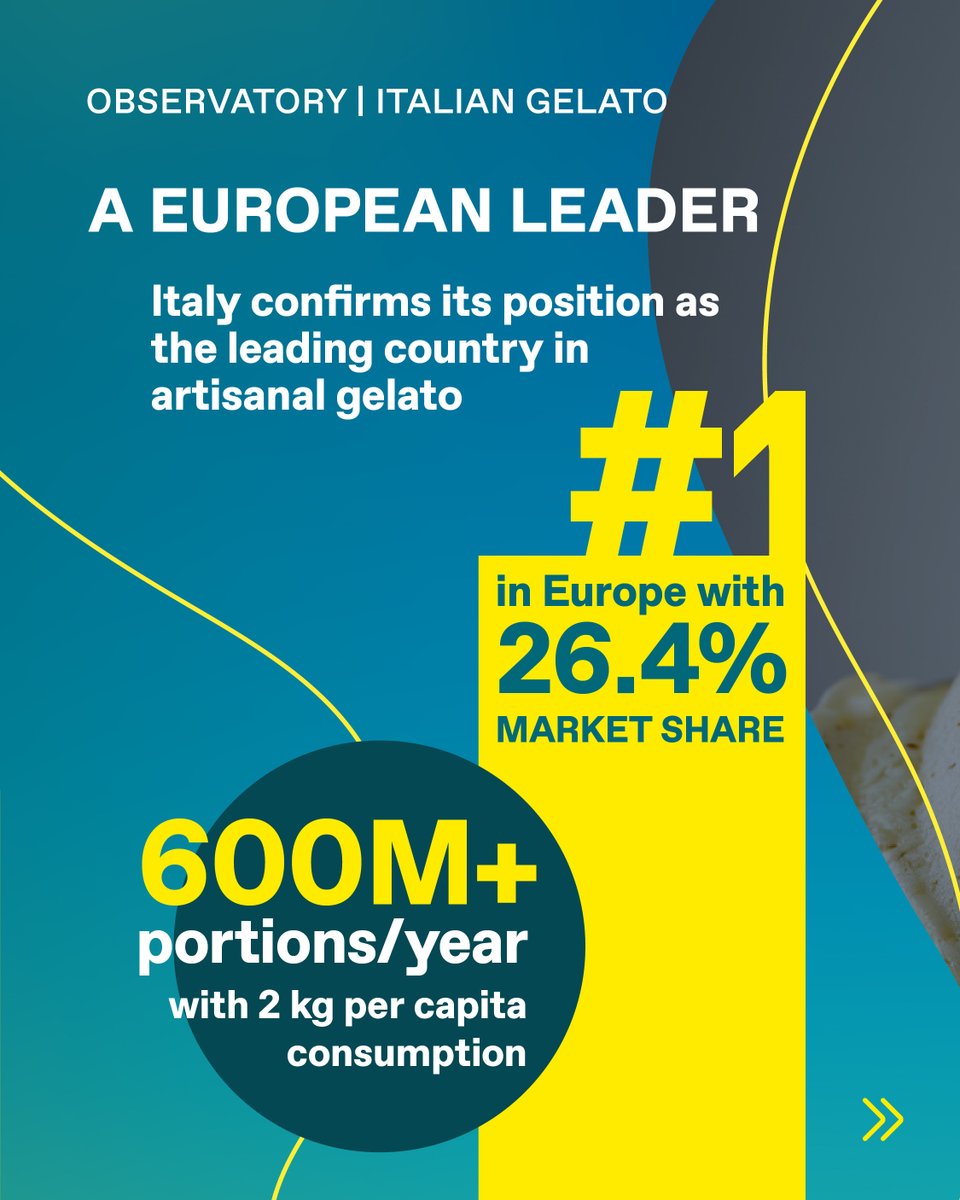 HostMilano tweet media
