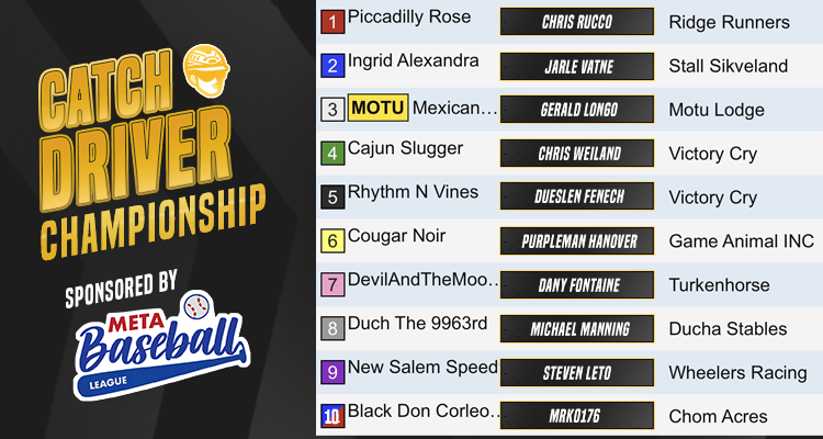 Catch Driver tweet media