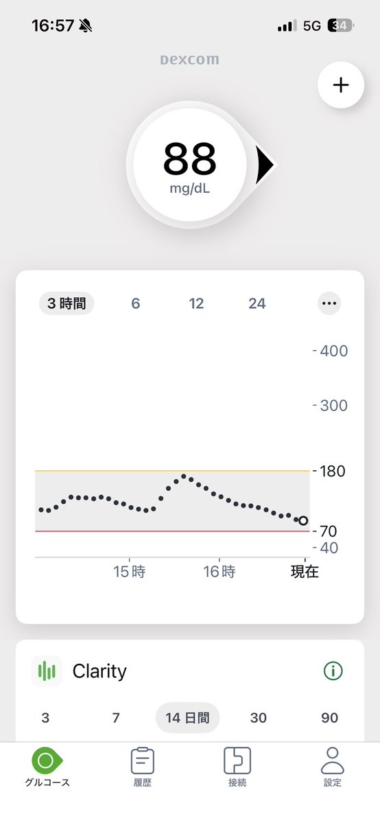 網谷青泉(あみや あおい) tweet media