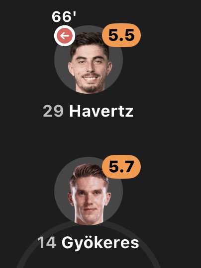 👨🏽🦯➡️ tweet media