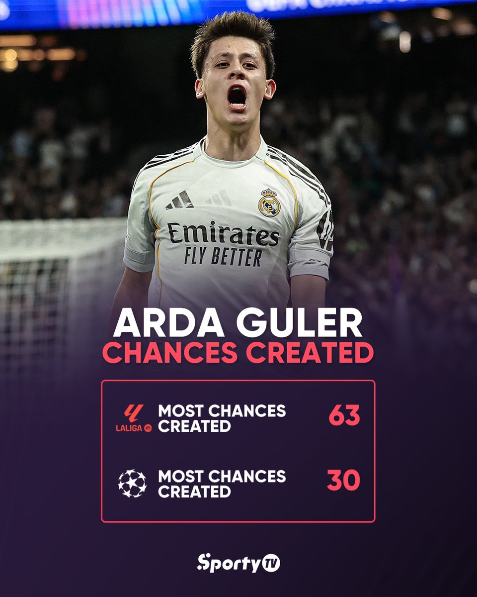 SportyTV tweet media