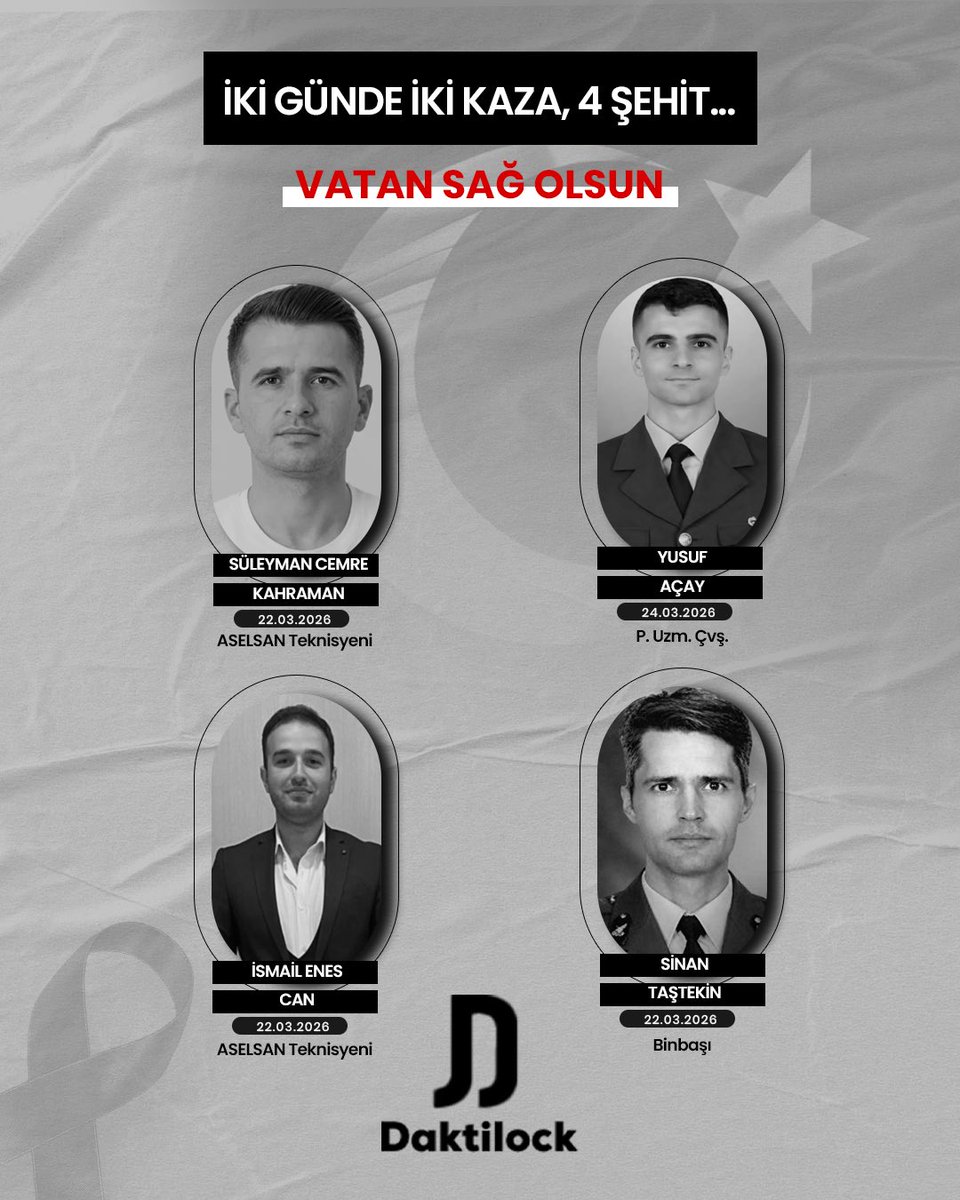 Daktilock tweet media