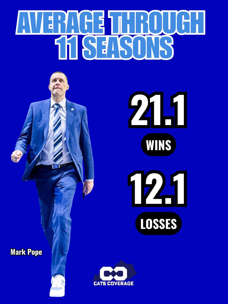 Cats Coverage tweet media