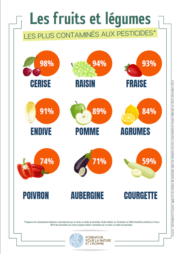 Magalie Jauneau tweet media