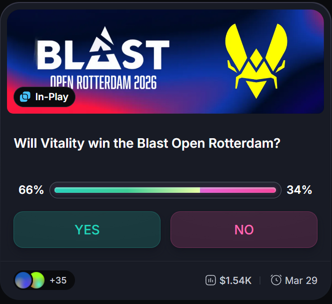 Foruf's tweet photo. Blast Open Rotterdam 2026: Will Vitality win the tournament?
Current Myriad odds: 66% YES — 34% NO.
$1.54K volume already in the market.
Real screenshot below.
No KYC, pure USDC.
Trade or create your own market.
My link: https://t.co/B0WcMkjD6V

DYOR, risks exist. https://t.co/mYArL61aTd