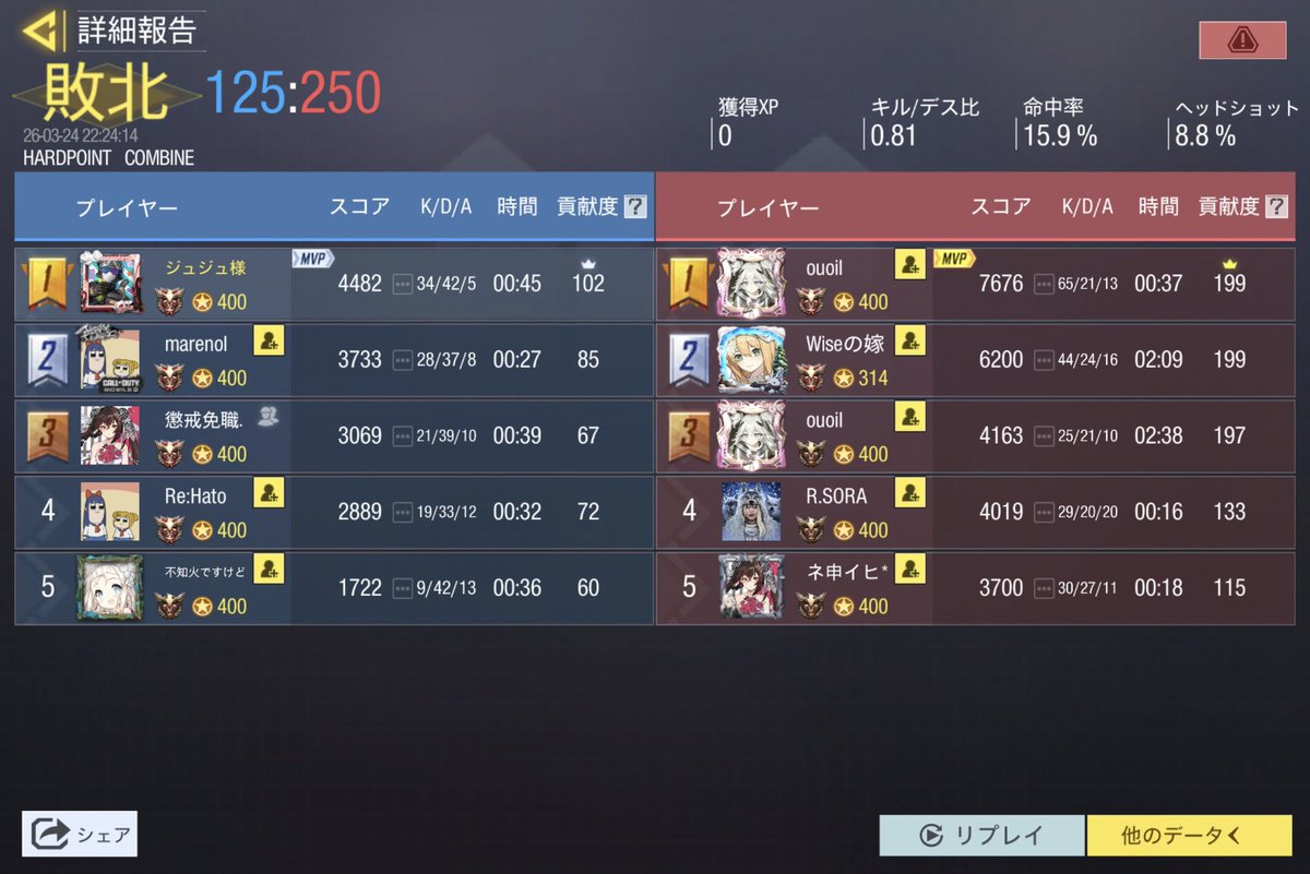 ジュジュ tweet media