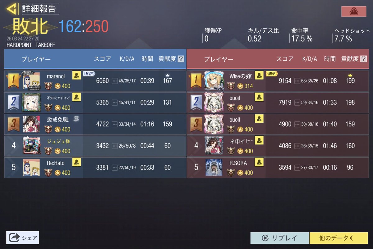 ジュジュ tweet media