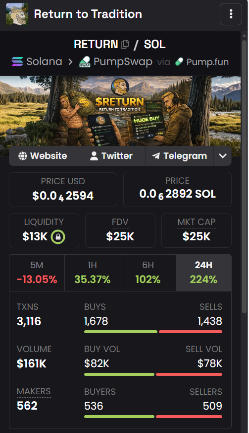 Return To Tradition tweet media