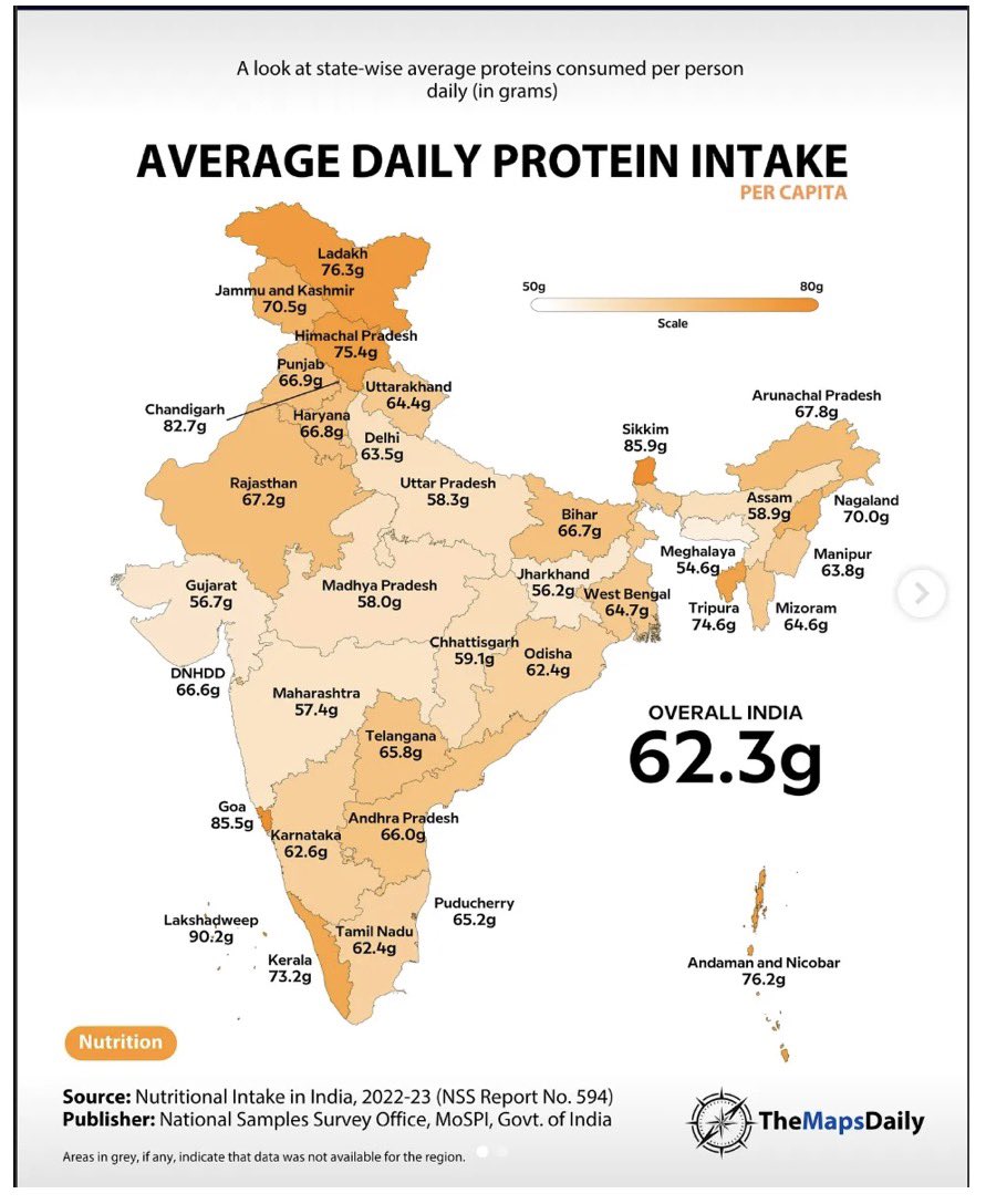 प्रतीक देशपांडे (India Infographics Guy) tweet media