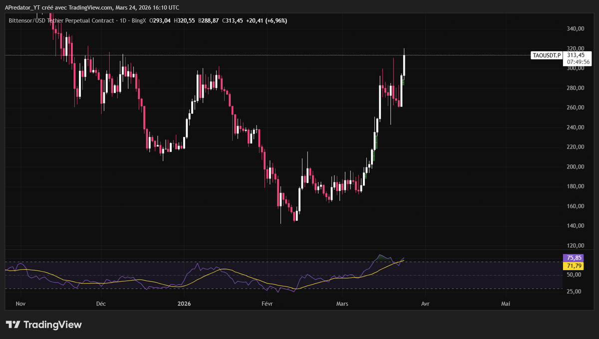 AirdropPredator tweet media