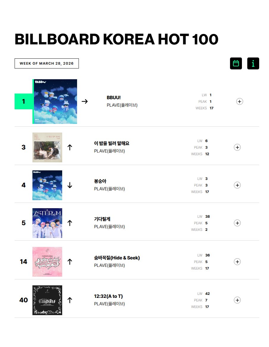 𝘑𝘪𝘴𝘰𝘰 tweet media