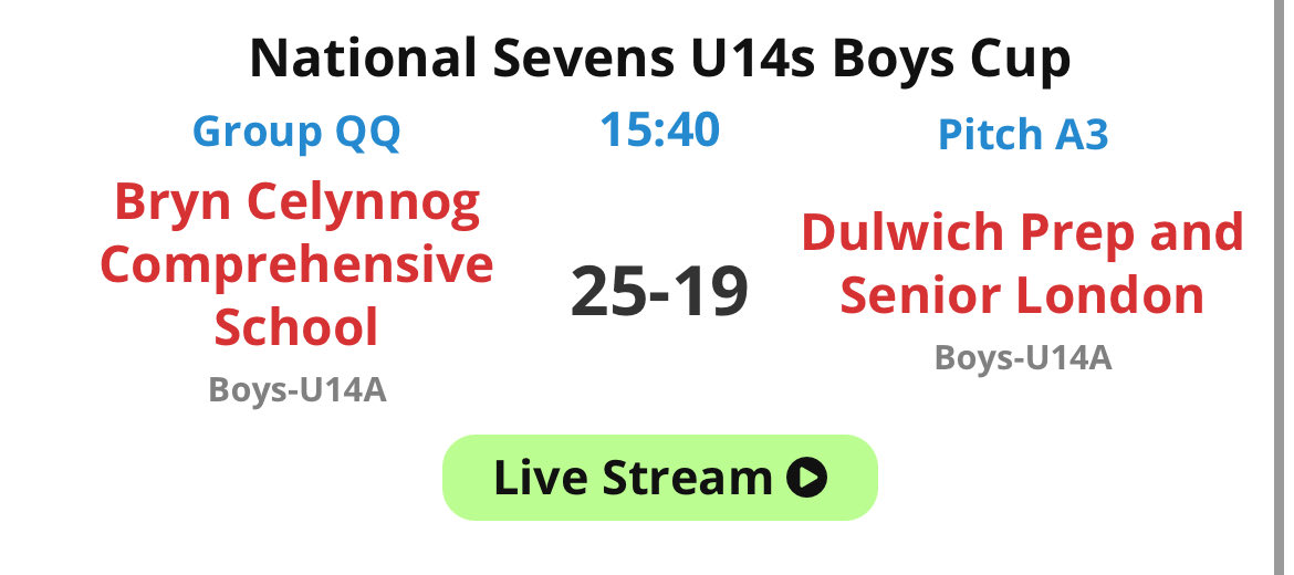 Bryn Celynnog PE Department tweet media