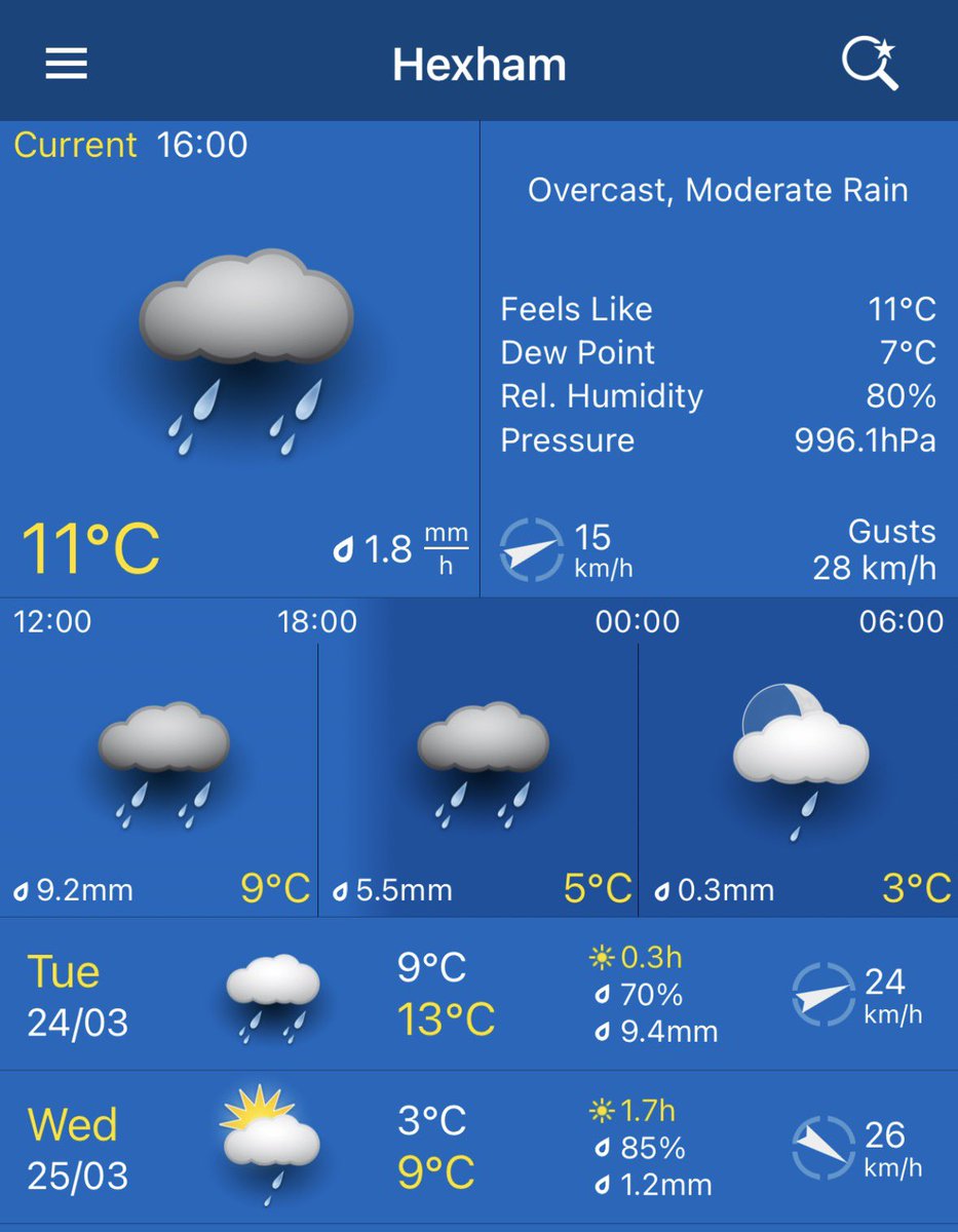 James Armstrong tweet media