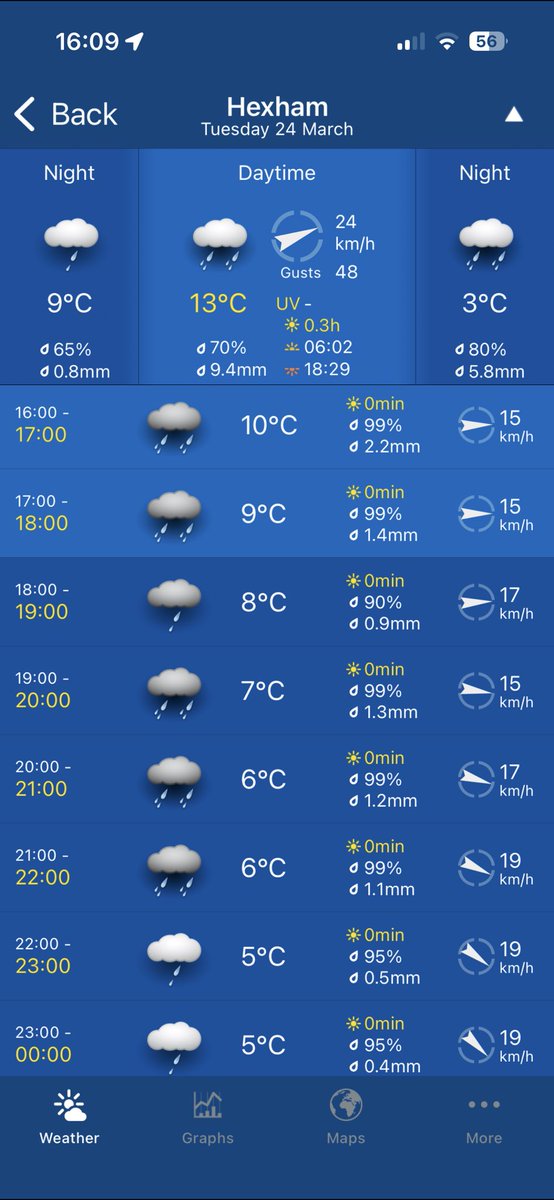 James Armstrong tweet media