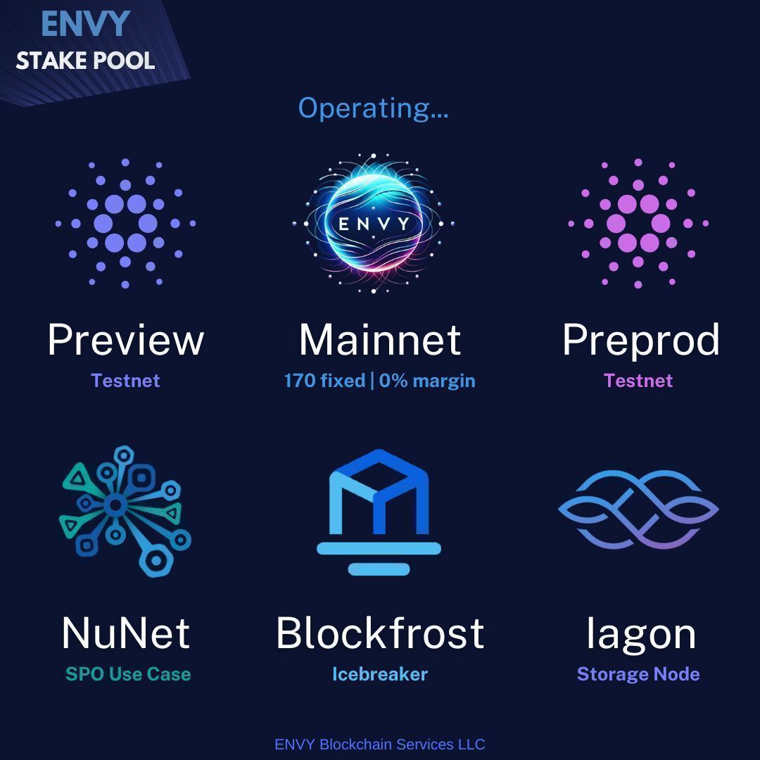envystakepool's tweet photo. ✨Cardano Community✨

ENVY Stake Pool operates multiple services on the Cardano blockchain, promoting resilient networks across the entire ecosystem.💪

Delegate to ENVY &amp; earn $ADA &amp; $IAG rewards effortlessly! https://t.co/dVMJCAX2vb
