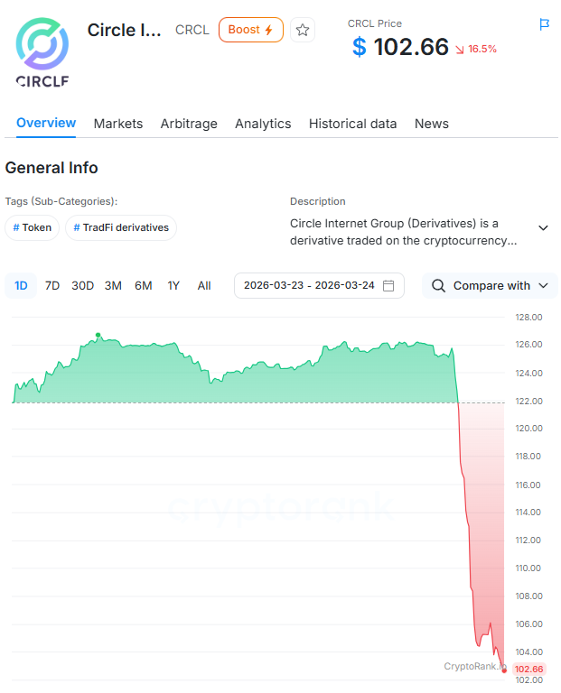 CryptoRank.io tweet media