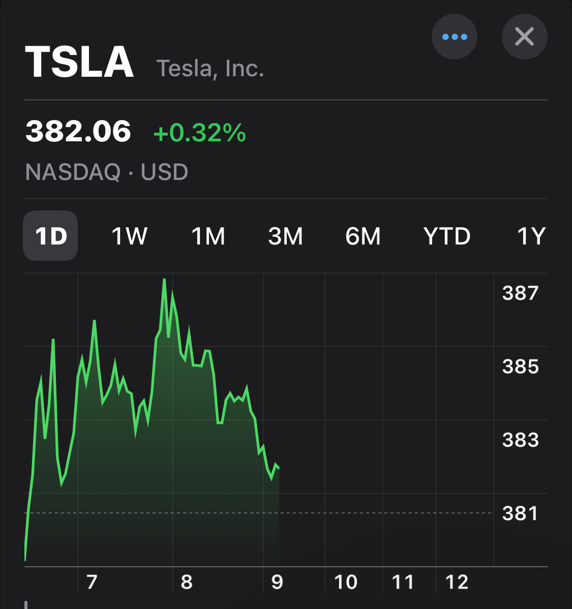 Pete Balls to the wall FSD 🤖🚕 tweet media