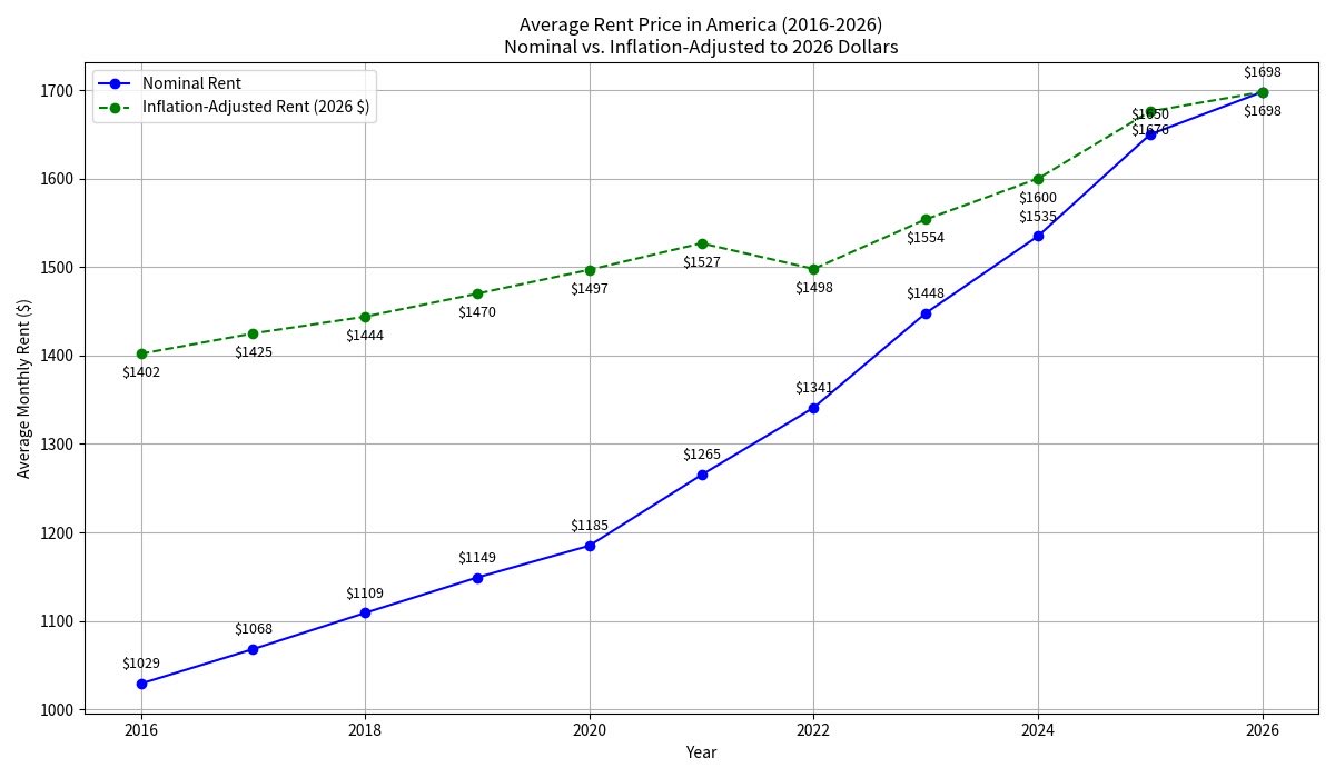 Cripple Named Lane tweet media