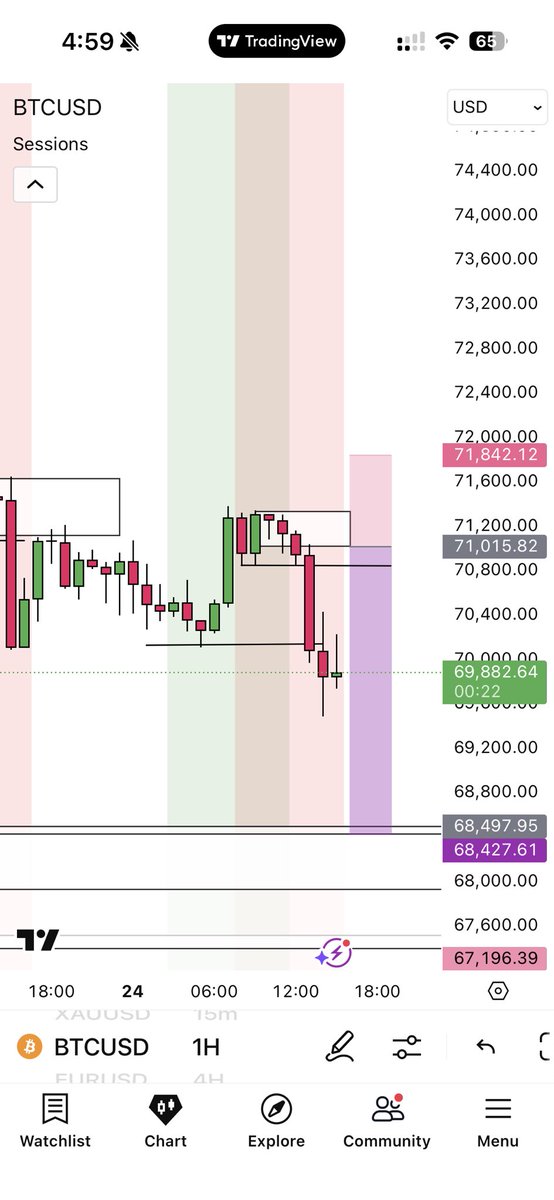 Dr. Ogcrypto 🐦🔥 tweet media