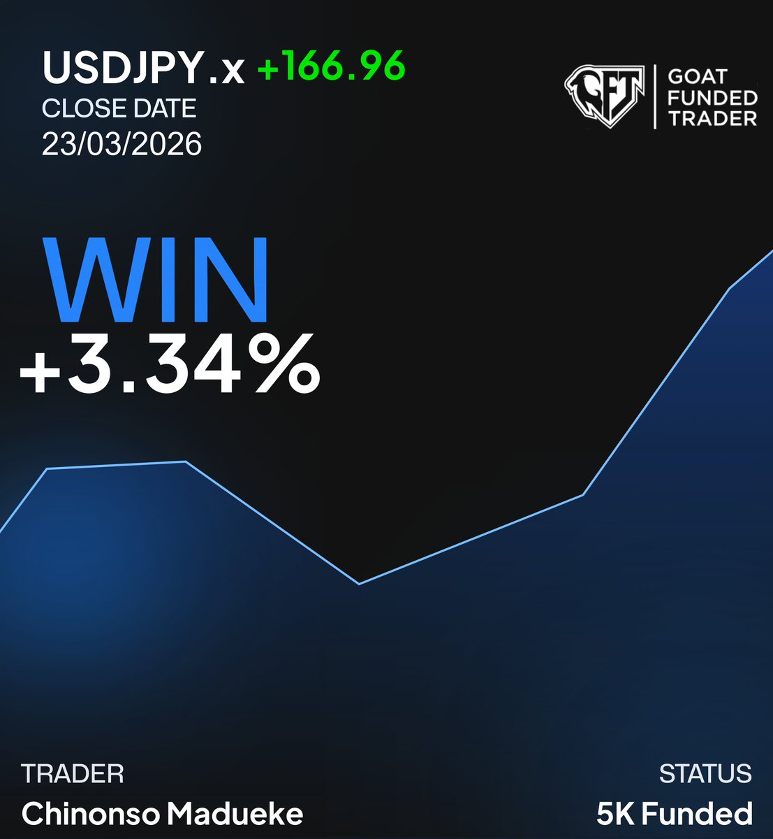 Matthewnonso tweet media