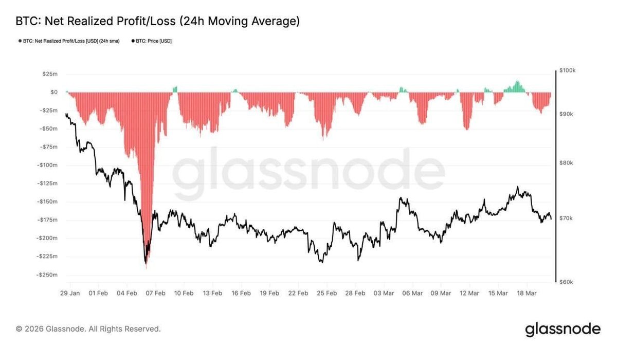 Deadline☠️🐧 | ETHGas ⛽ tweet media