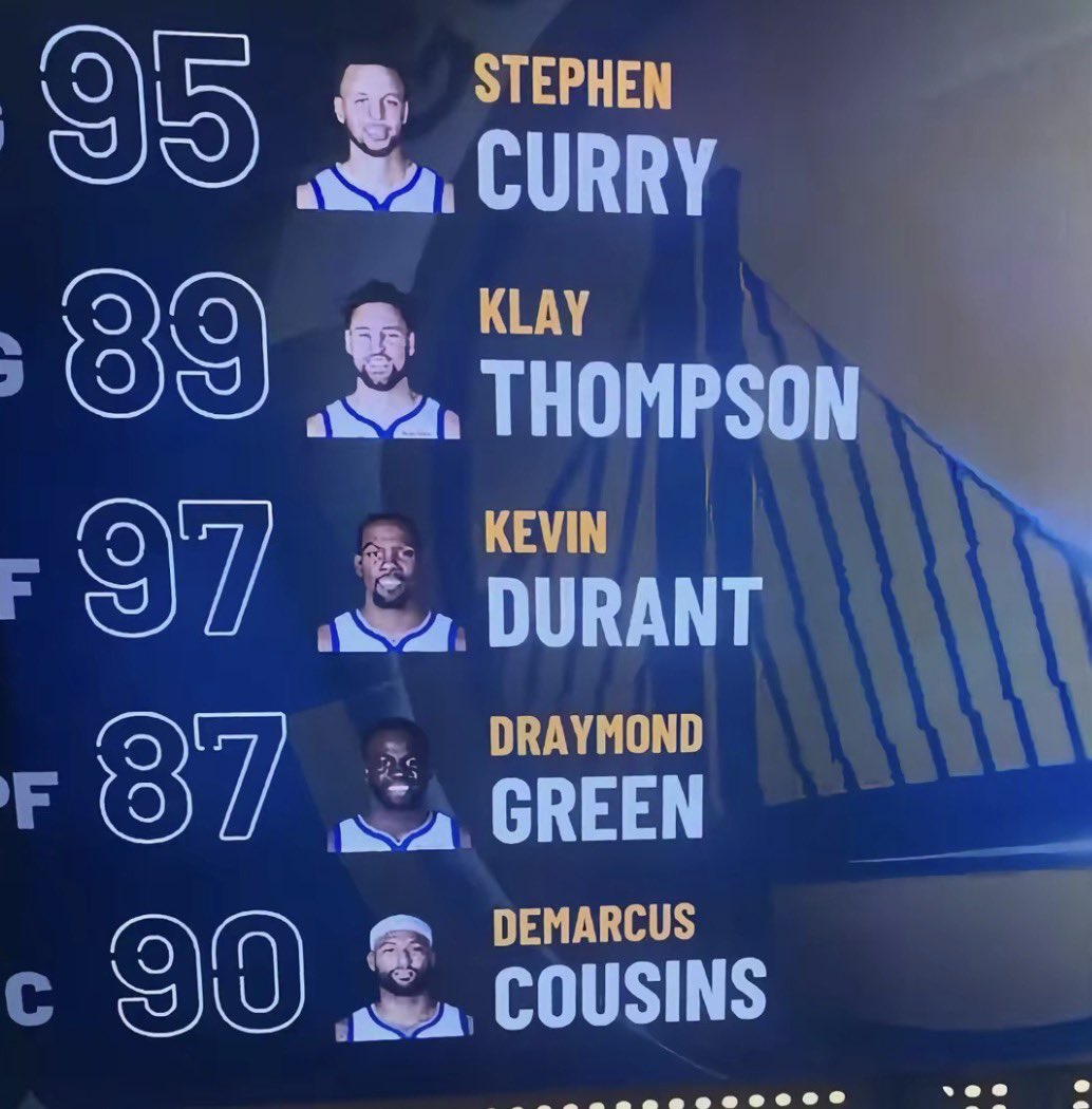 NBA - Jordi de Mas tweet media