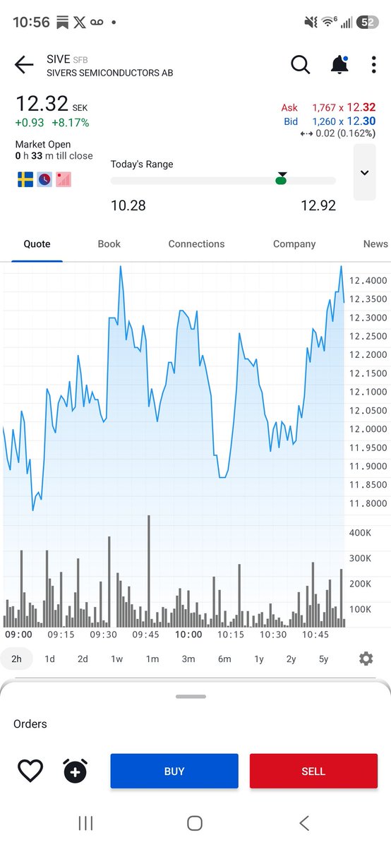 Nikita Maslov tweet media
