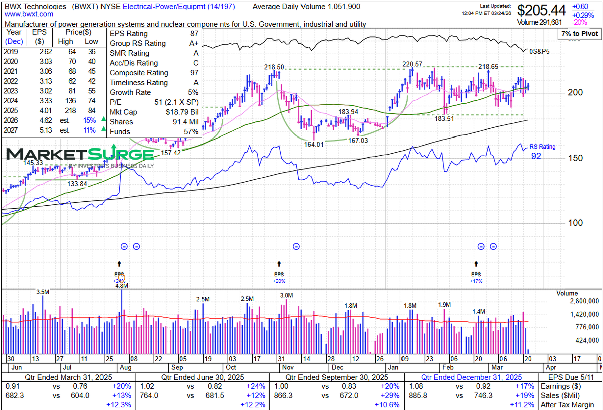 Leif Soreide tweet media