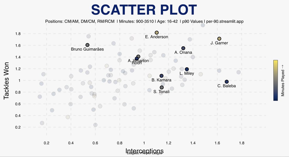 Svante Wettergren tweet media