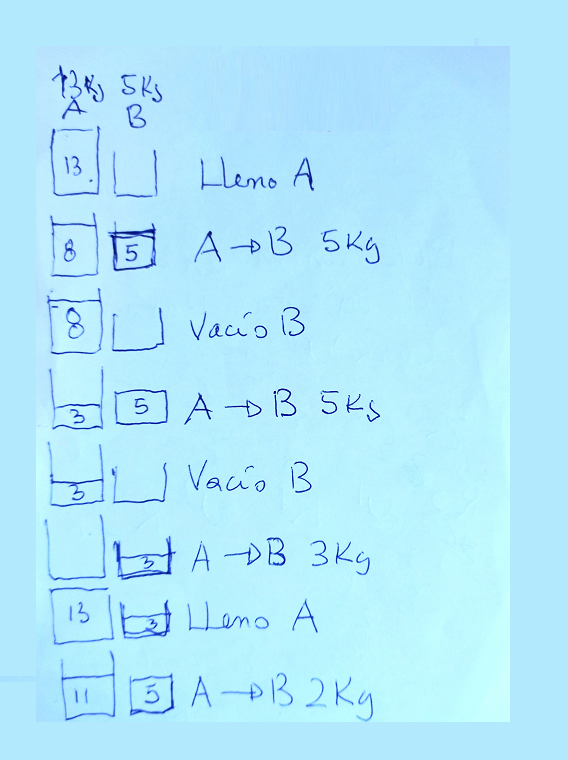 MathMath tweet media