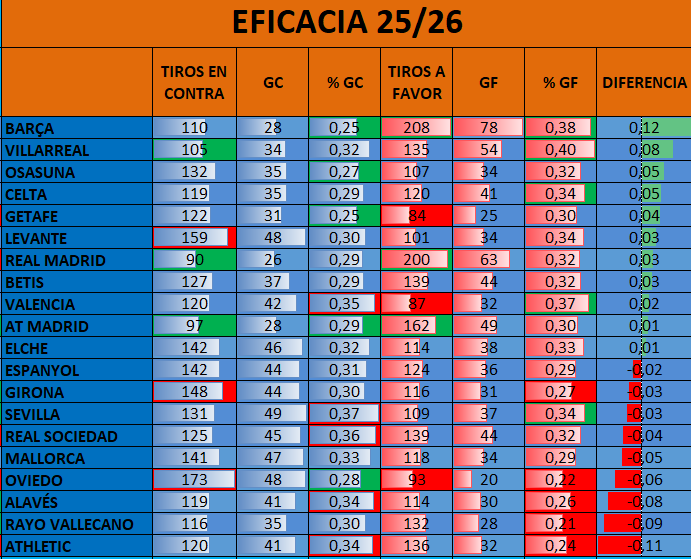 Chiquidatos fútbol tweet media