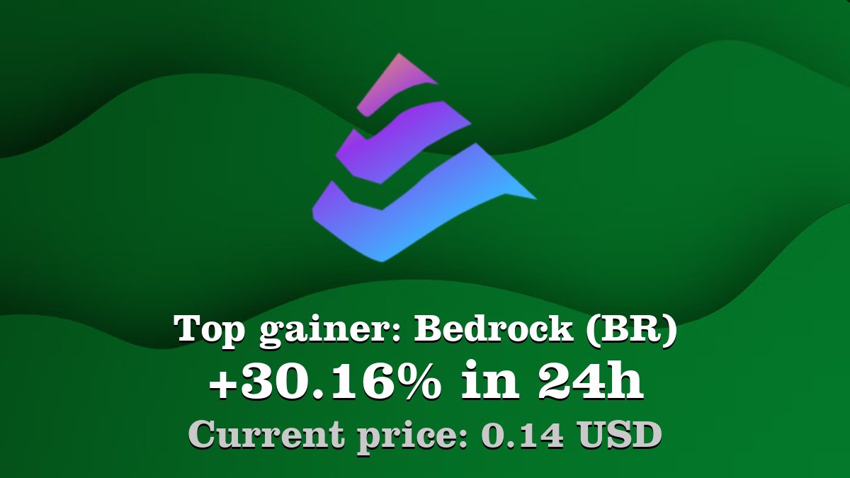 Coinwink tweet media