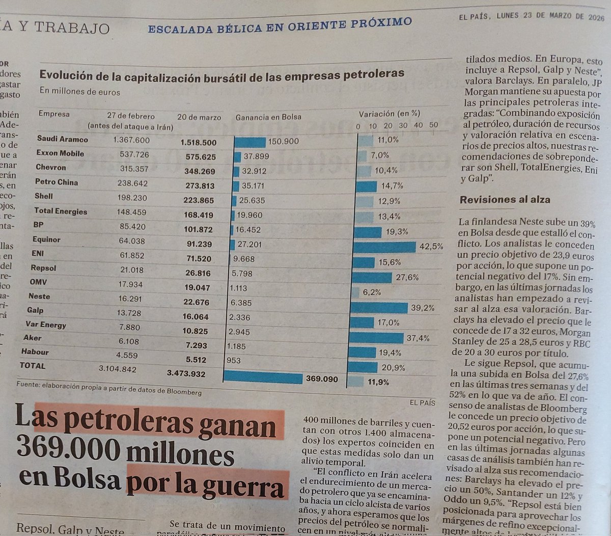 Julio Rodríguez tweet media