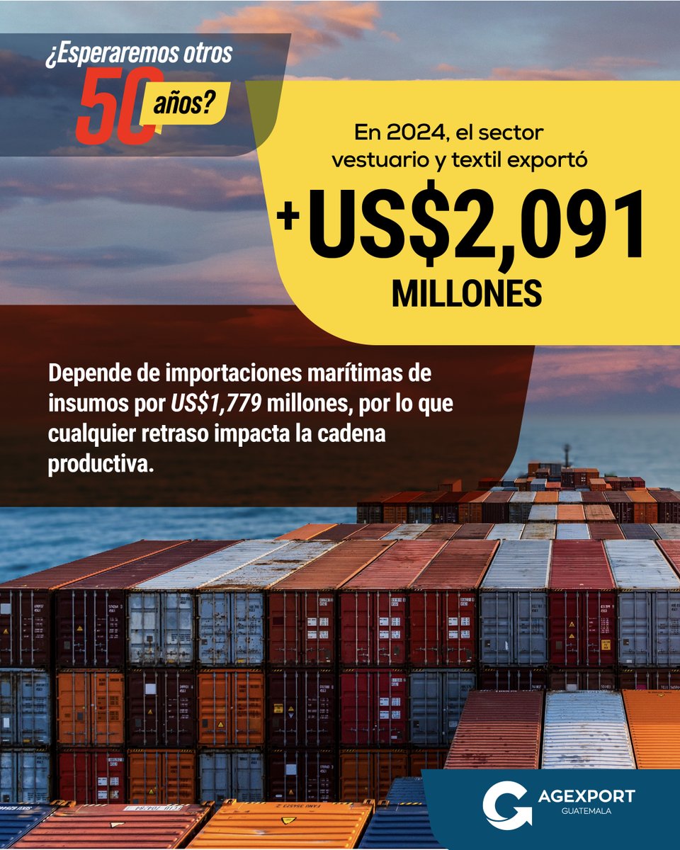 AGEXPORTGT's tweet photo. A un paso de iniciar la modernización portuaria en Guatemala. 🚢⚓

Guatemala compite con infraestructura portuaria de hace medio siglo y sin marco legal para modernizarse. En manos del Congreso de la República está el tomar una decisión de cambio con La Ley General del Sistema Portuario Nacional. 📊⚖️

¡Invertir en puertos ya no puede esperar! 🚧💼⏰

Sigue nuestro hilo 🧵