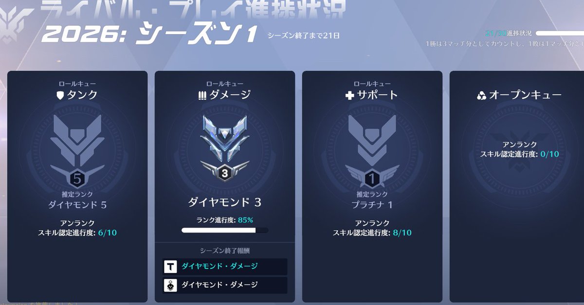 ましろさん tweet media