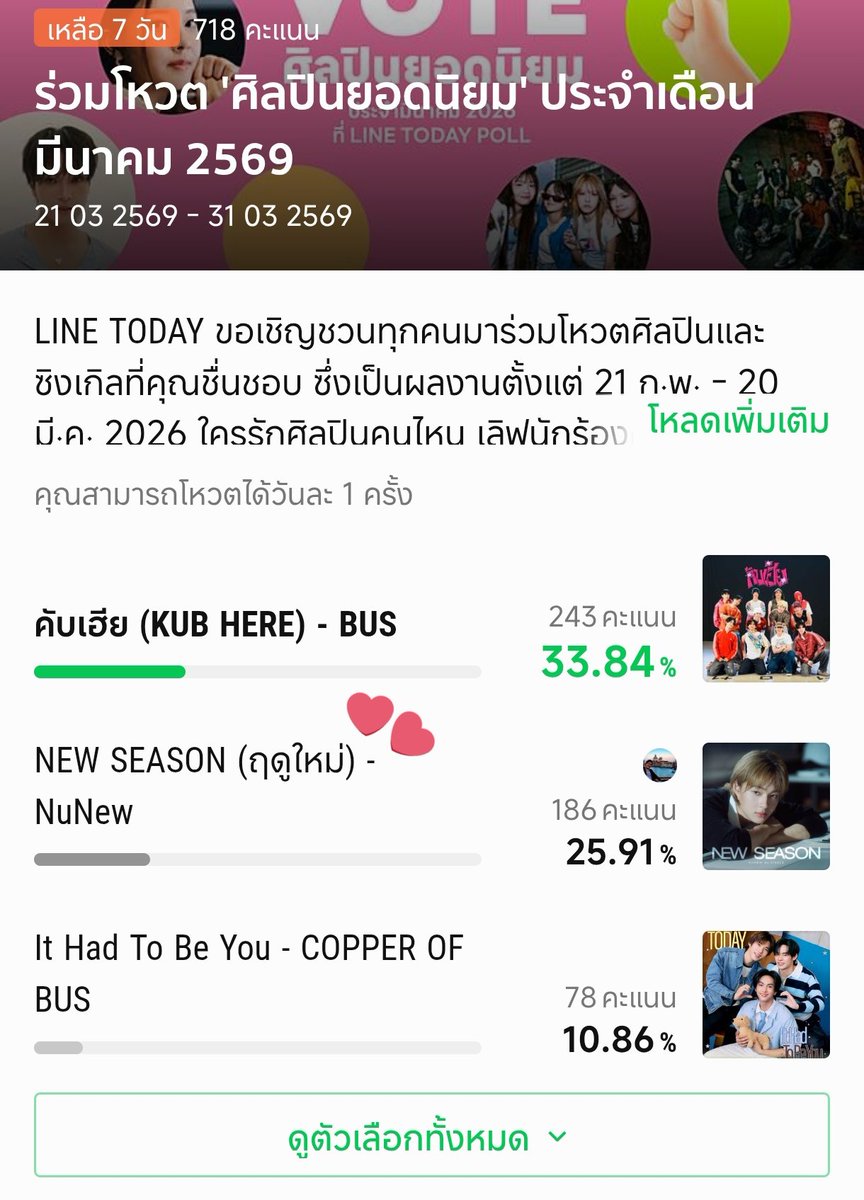 Sni หม่ามี๊ชาครี🫰🏻ZNN tweet media