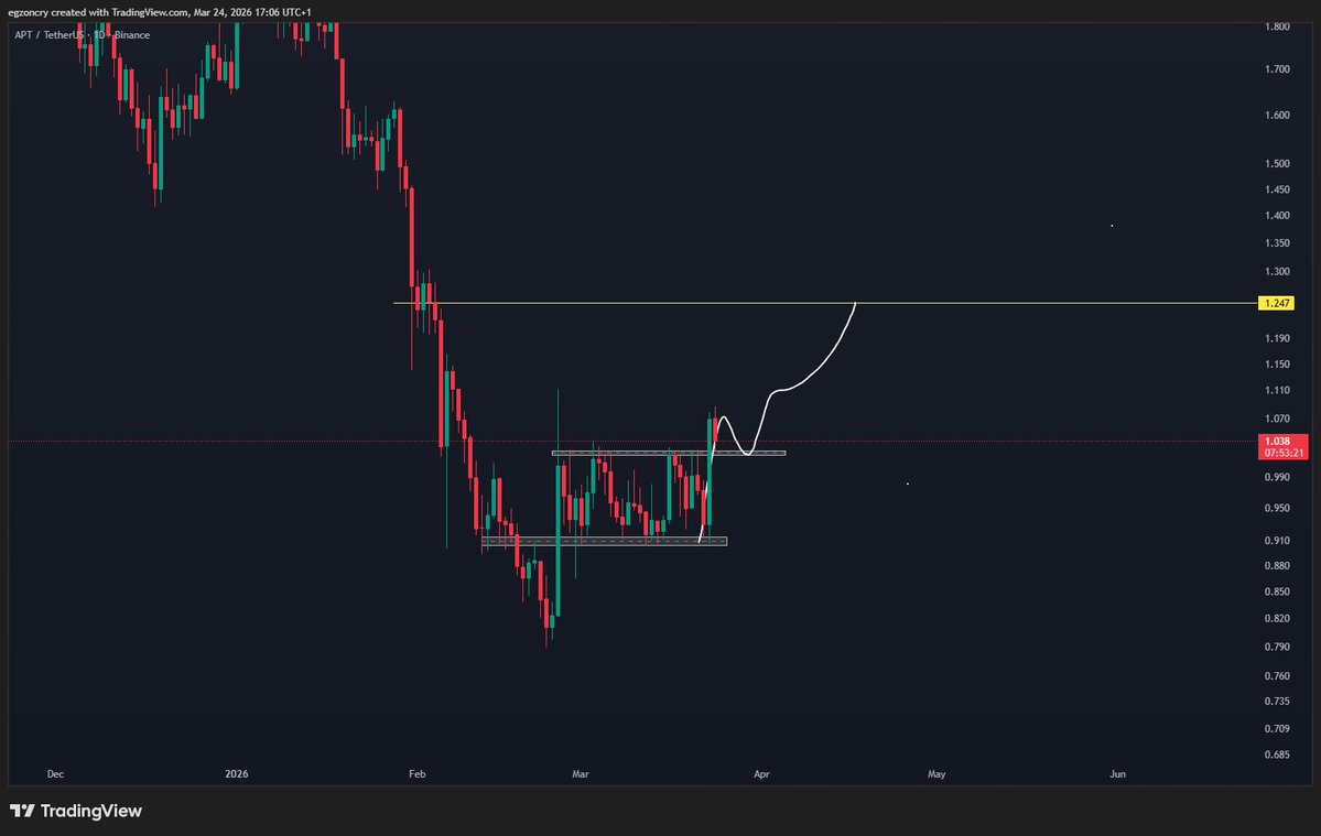 egzon.cry tweet media