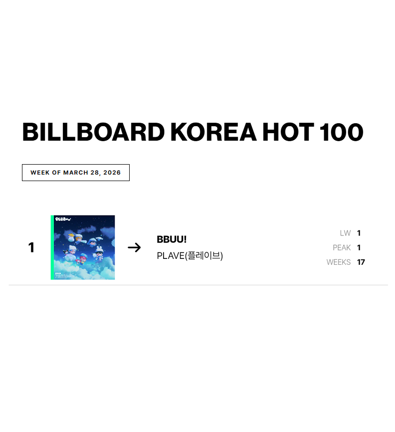 𝘑𝘪𝘴𝘰𝘰 tweet media