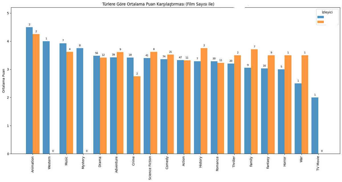 Herr Morgan tweet media