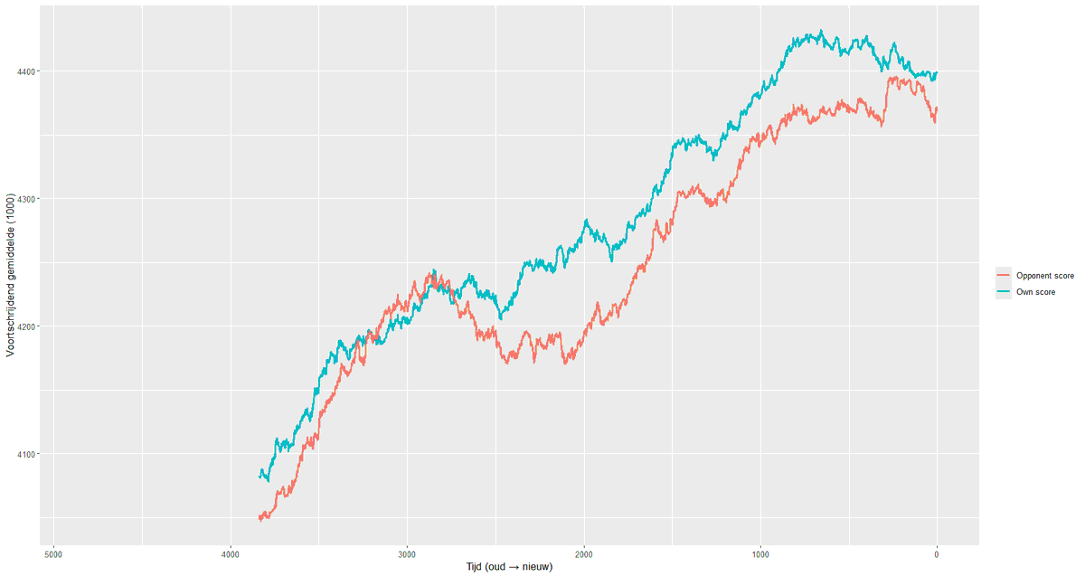 Sander Timmerman tweet media