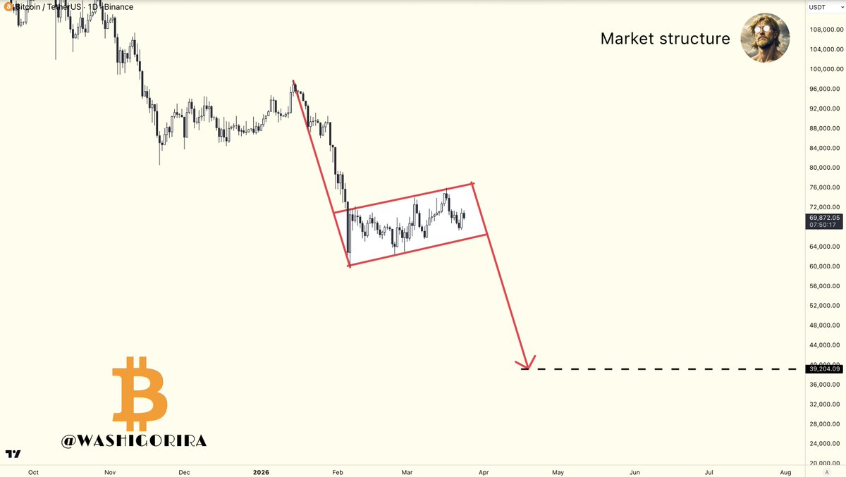 Titan of Crypto tweet media